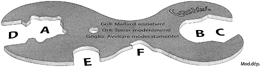 Les six fonctions de la clé GasHai